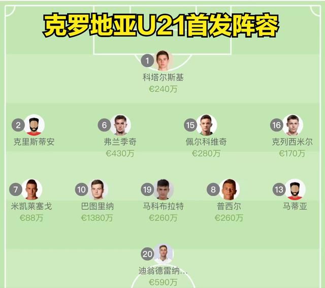 战报08:30 墨西哥美洲队 0-0（120分钟3-0）塔格雷斯 两回合4-1夺冠西甲-皇马4-1黄潜暂升榜首 迪亚斯贝林厄姆破门西甲第17轮，皇马主场迎战比利亚雷亚尔。